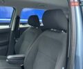 Синий Шкода Фабия, объемом двигателя 1.4 л и пробегом 245 тыс. км за 6299 $, фото 44 на Automoto.ua
