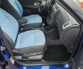 Синий Шкода Фабия, объемом двигателя 1.6 л и пробегом 207 тыс. км за 6500 $, фото 18 на Automoto.ua