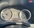 Синий Шкода Фабия, объемом двигателя 1.39 л и пробегом 212 тыс. км за 4399 $, фото 16 на Automoto.ua