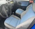 Синий Шкода Фабия, объемом двигателя 1.2 л и пробегом 200 тыс. км за 4500 $, фото 3 на Automoto.ua