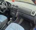 Синий Шкода Фабия, объемом двигателя 1.6 л и пробегом 207 тыс. км за 6500 $, фото 19 на Automoto.ua