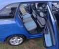 Синий Шкода Фабия, объемом двигателя 0 л и пробегом 240 тыс. км за 4199 $, фото 3 на Automoto.ua