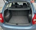 Синий Шкода Фабия, объемом двигателя 1.4 л и пробегом 245 тыс. км за 6299 $, фото 100 на Automoto.ua