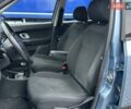 Синий Шкода Фабия, объемом двигателя 1.4 л и пробегом 245 тыс. км за 6299 $, фото 43 на Automoto.ua