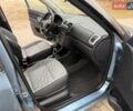 Синий Шкода Фабия, объемом двигателя 1.6 л и пробегом 220 тыс. км за 7000 $, фото 18 на Automoto.ua