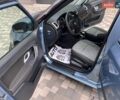 Синий Шкода Фабия, объемом двигателя 1.39 л и пробегом 178 тыс. км за 5550 $, фото 50 на Automoto.ua