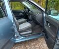Шкода Фабия 2008 в Киеве на Automoto.ua Синий Шкода Фабия, объемом двигателя 1.9 л и пробегом 196 тыс. км за 5900 $, фото 6 на Automoto.ua