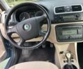 Синий Шкода Фабия, объемом двигателя 0 л и пробегом 190 тыс. км за 6100 $, фото 10 на Automoto.ua