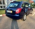 Синий Шкода Фабия, объемом двигателя 1.6 л и пробегом 230 тыс. км за 7550 $, фото 22 на Automoto.ua