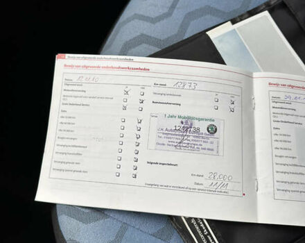 Синій Шкода Фабія, об'ємом двигуна 1.6 л та пробігом 178 тис. км за 6800 $, фото 36 на Automoto.ua