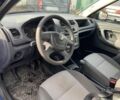 Шкода Фабия 2009 в Черкассах на Automoto.ua Синий Шкода Фабия, объемом двигателя 1.2 л и пробегом 293 тыс. км за 5000 $, фото 1 на Automoto.ua