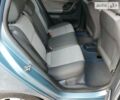 Синий Шкода Фабия, объемом двигателя 1.2 л и пробегом 161 тыс. км за 4750 $, фото 67 на Automoto.ua