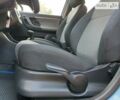 Синий Шкода Фабия, объемом двигателя 1.2 л и пробегом 161 тыс. км за 4750 $, фото 59 на Automoto.ua