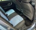 Синій Шкода Фабія, об'ємом двигуна 1.6 л та пробігом 178 тис. км за 6800 $, фото 15 на Automoto.ua