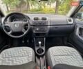 Синий Шкода Фабия, объемом двигателя 1.6 л и пробегом 225 тыс. км за 6500 $, фото 15 на Automoto.ua