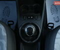 Шкода Фабия 2009 в Бердичеве на Automoto.ua Синий Шкода Фабия, объемом двигателя 1.39 л и пробегом 178 тыс. км за 5950 $, фото 30 на Automoto.ua
