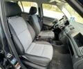 Синий Шкода Фабия, объемом двигателя 1.39 л и пробегом 183 тыс. км за 5550 $, фото 39 на Automoto.ua