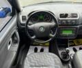 Синій Шкода Фабія, об'ємом двигуна 1.6 л та пробігом 230 тис. км за 6800 $, фото 11 на Automoto.ua