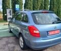 Синий Шкода Фабия, объемом двигателя 0 л и пробегом 190 тыс. км за 6100 $, фото 5 на Automoto.ua