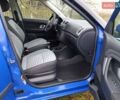 Синий Шкода Фабия, объемом двигателя 0 л и пробегом 206 тыс. км за 4999 $, фото 7 на Automoto.ua