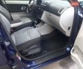 Синій Шкода Фабія, об'ємом двигуна 1.6 л та пробігом 230 тис. км за 7799 $, фото 85 на Automoto.ua