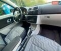 Синий Шкода Фабия, объемом двигателя 1.6 л и пробегом 230 тыс. км за 7550 $, фото 66 на Automoto.ua