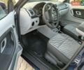 Синій Шкода Фабія, об'ємом двигуна 1.6 л та пробігом 237 тис. км за 6999 $, фото 129 на Automoto.ua