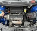 Синій Шкода Фабія, об'ємом двигуна 1.42 л та пробігом 217 тис. км за 4750 $, фото 30 на Automoto.ua