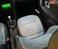 Синій Шкода Фабія, об'ємом двигуна 1.39 л та пробігом 177 тис. км за 5650 $, фото 33 на Automoto.ua