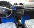 Синий Шкода Фабия, объемом двигателя 1.39 л и пробегом 220 тыс. км за 4950 $, фото 11 на Automoto.ua