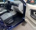 Синій Шкода Фабія, об'ємом двигуна 1.6 л та пробігом 230 тис. км за 7799 $, фото 67 на Automoto.ua