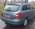 Синий Шкода Фабия, объемом двигателя 0 л и пробегом 200 тыс. км за 5800 $, фото 4 на Automoto.ua