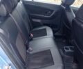 Синий Шкода Фабия, объемом двигателя 1.6 л и пробегом 235 тыс. км за 5600 $, фото 6 на Automoto.ua