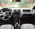 Синий Шкода Фабия, объемом двигателя 1.42 л и пробегом 310 тыс. км за 4500 $, фото 16 на Automoto.ua