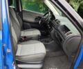 Синий Шкода Фабия, объемом двигателя 0 л и пробегом 310 тыс. км за 4000 $, фото 8 на Automoto.ua