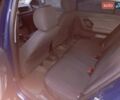 Шкода Фабия 2010 в Виннице на Automoto.ua Синий Шкода Фабия, объемом двигателя 1.2 л и пробегом 240 тыс. км за 4700 $, фото 15 на Automoto.ua