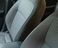 Синий Шкода Фабия, объемом двигателя 1.2 л и пробегом 257 тыс. км за 4850 $, фото 10 на Automoto.ua