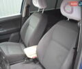 Синий Шкода Фабия, объемом двигателя 1.6 л и пробегом 260 тыс. км за 4800 $, фото 13 на Automoto.ua