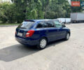 Синій Шкода Фабія, об'ємом двигуна 1.6 л та пробігом 260 тис. км за 4850 $, фото 3 на Automoto.ua