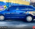 Синий Шкода Фабия, объемом двигателя 16 л и пробегом 235 тыс. км за 6500 $, фото 2 на Automoto.ua