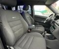 Синій Шкода Фабія, об'ємом двигуна 1.4 л та пробігом 224 тис. км за 7720 $, фото 8 на Automoto.ua
