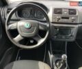Синий Шкода Фабия, объемом двигателя 1.6 л и пробегом 263 тыс. км за 6900 $, фото 32 на Automoto.ua