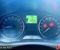 Синий Шкода Фабия, объемом двигателя 16 л и пробегом 235 тыс. км за 6500 $, фото 7 на Automoto.ua