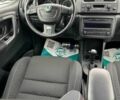Синій Шкода Фабія, об'ємом двигуна 1.4 л та пробігом 224 тис. км за 7720 $, фото 5 на Automoto.ua