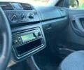 Синій Шкода Фабія, об'ємом двигуна 1.6 л та пробігом 260 тис. км за 6300 $, фото 11 на Automoto.ua
