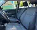 Синій Шкода Фабія, об'ємом двигуна 1.6 л та пробігом 260 тис. км за 6300 $, фото 10 на Automoto.ua