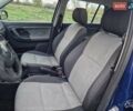 Синій Шкода Фабія, об'ємом двигуна 1.6 л та пробігом 450 тис. км за 6400 $, фото 10 на Automoto.ua