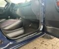 Синій Шкода Фабія, об'ємом двигуна 1.6 л та пробігом 281 тис. км за 5600 $, фото 32 на Automoto.ua