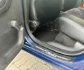 Синій Шкода Фабія, об'ємом двигуна 1.6 л та пробігом 281 тис. км за 5600 $, фото 41 на Automoto.ua