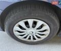 Синій Шкода Фабія, об'ємом двигуна 1.2 л та пробігом 250 тис. км за 5600 $, фото 33 на Automoto.ua